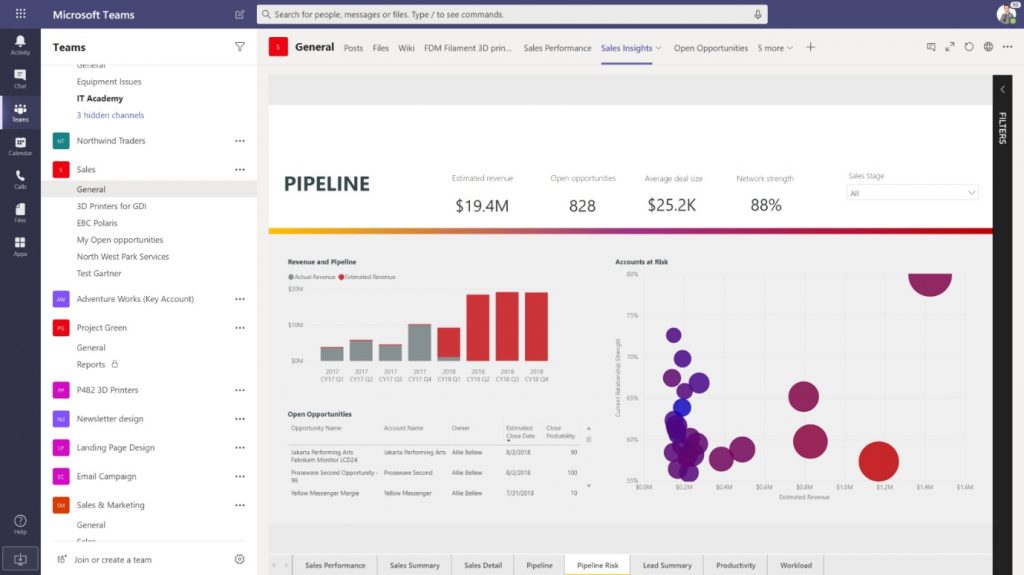 Power BI 2 Power BI 2