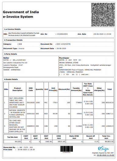 E-Invoice format by Govt. of India